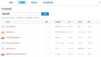 lsp吃瓜资源分享群